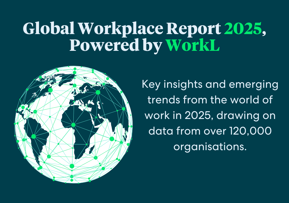 Global Workplace Report 2025, Powered by WorkL